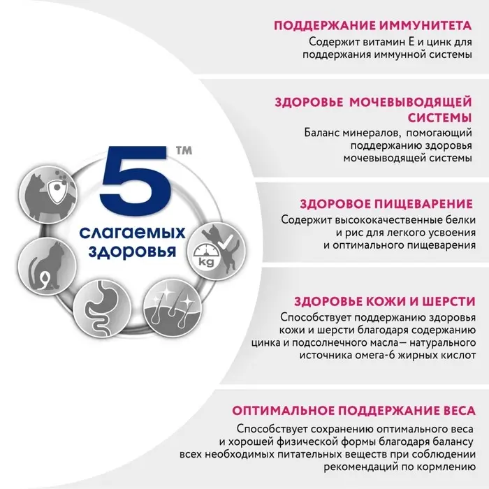 Влажный корм Perfect Fit для чувствительных кошек, индейка, 75 г