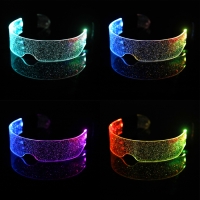 Светодиодные очки "Сияние", 14.5x4.5x18 см, CR2032x2 (в компл.), 3 режима, RGB