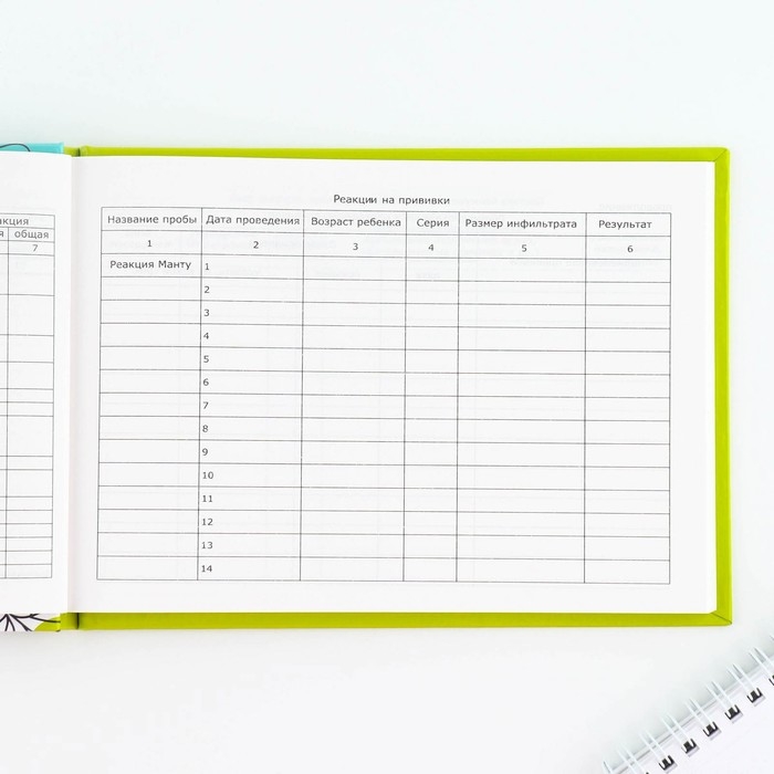 Медицинская карта в твердой обложке Форма №112/у &laquo;Медведи&raquo;, 80 л