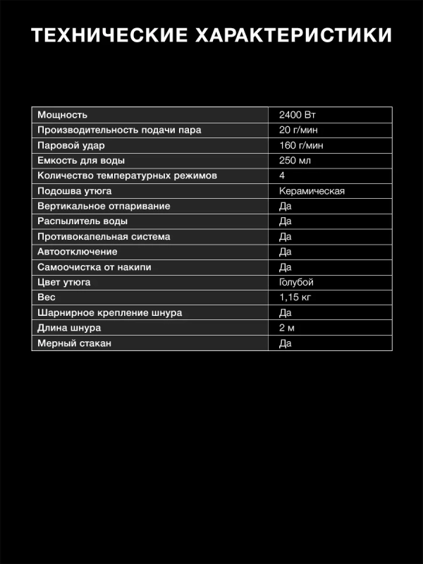 Утюг H-SI01671 2400Вт голубой