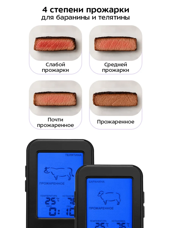 Термометр для мяса термощуп КТ-2067