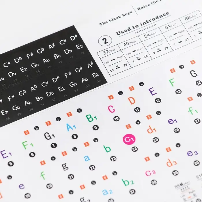 Наклейки на клавиши пианино, цветные