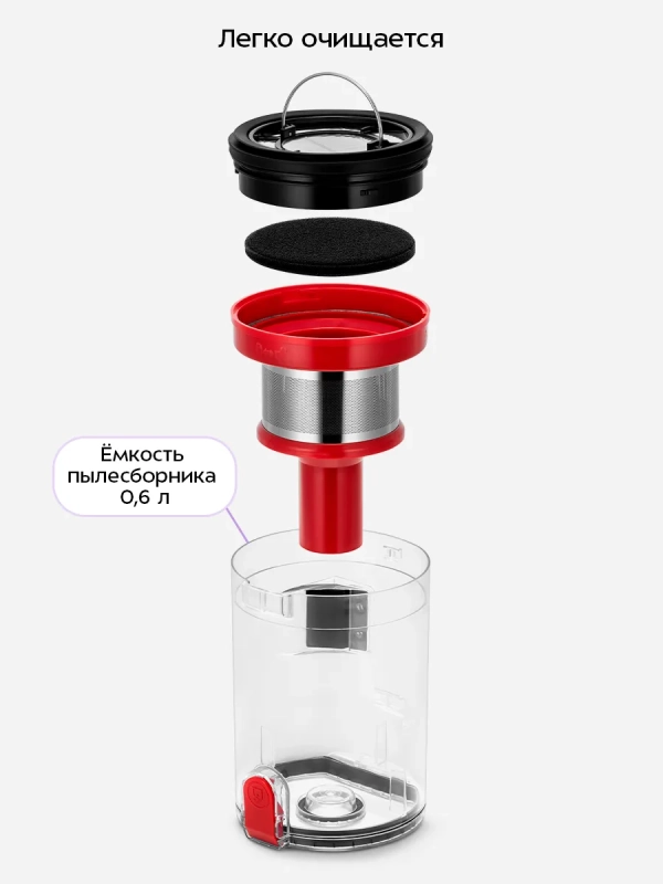 Вертикальный беспроводной пылесос КТ-5225 - 165 Вт