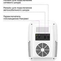 Холодильник для косметики КТ-4149 - 4 л