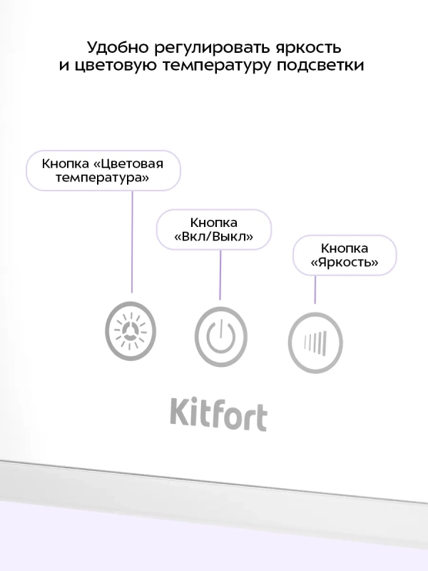 Зеркало косметическое с подсветкой КТ-4528 - 5 Вт