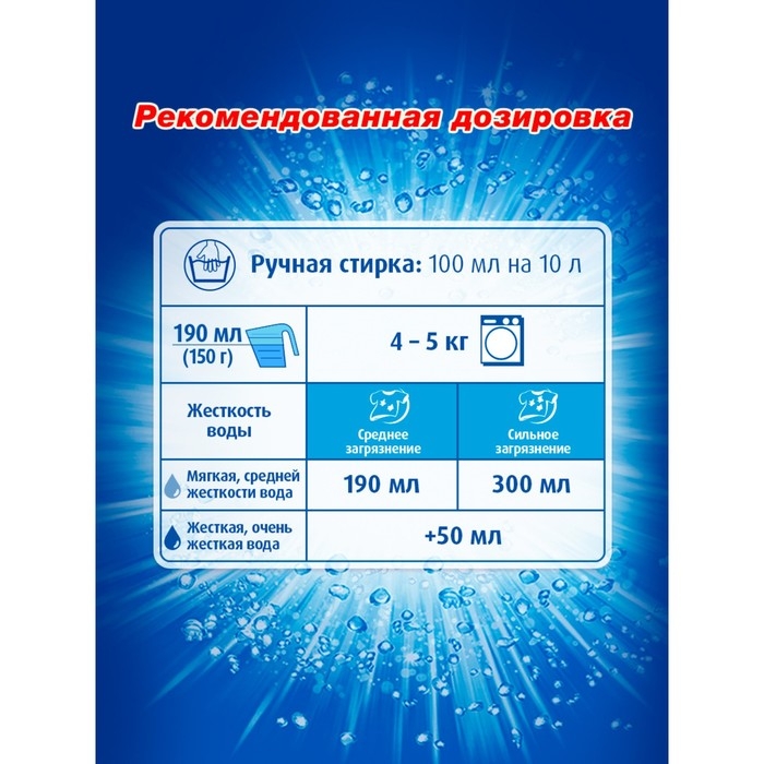 Стиральный порошок Losk Color, автомат, 4,5 кг