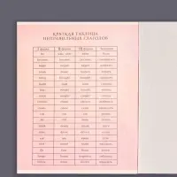 Тетрадь предметная 48 листов в клетку Calligrata, &laquo;Металл. Английский язык&raquo;, обложка мелованный картон, серые листы