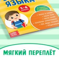 Сборник шпаргалок &laquo;Все правила по русскому языку для начальной школы&raquo;, 36 стр.