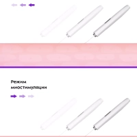 Аппарат для ультразвуковой чистки лица КТ-3189 - 1.5 Вт