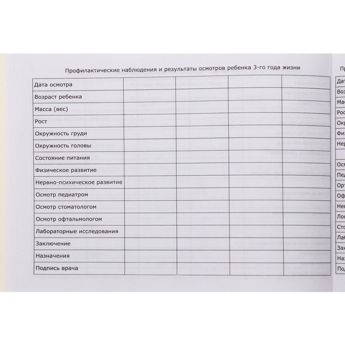 Медицинская карта ребёнка А4, форма № 026/у-2000, 16 листов, синий