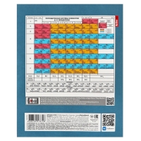 Тетрадь 48 листов в клетку &laquo;Мой любимый предмет&raquo; ХИМИЯ, обложка мелованный картон, Soft-touch, с интерактивным справочником, блок офсет