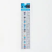 Алмазная вышивка полное заполнение "Сказочный замок", на раме, 40*50 см