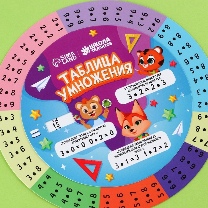 Шпаргалка вращающаяся &laquo;Таблица умножения&raquo;