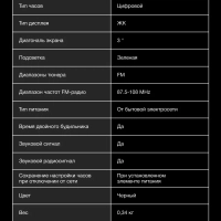 Часы электронные с FM радио H-RCL246 зеленая подсветка