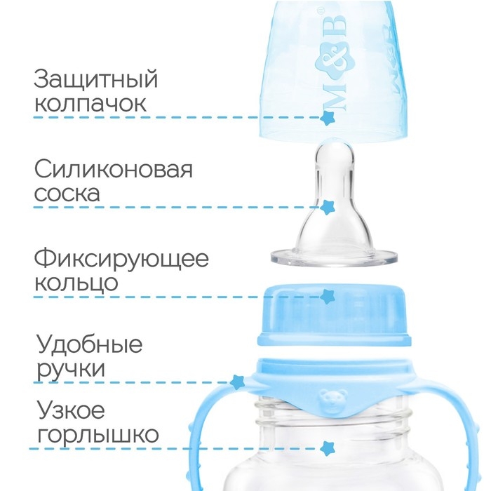 Бутылочка для кормления &laquo;Любимый сыночек&raquo;, классическое горло, приталенная, с ручками, 150 мл., от 0 мес., цвет голубой