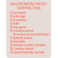 Карта выживания "23 февраля" Воздушный шарик