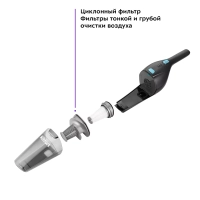 Пылесос вертикальный беспроводной КТ-5161 (2 в 1) 120 Вт