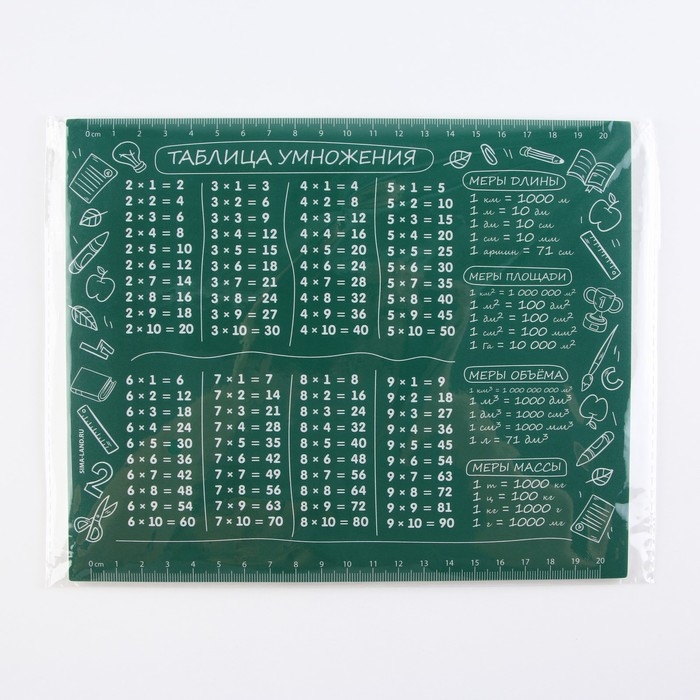 Коврик для мыши &laquo;Таблица умножения&raquo;, 22 х 18 см