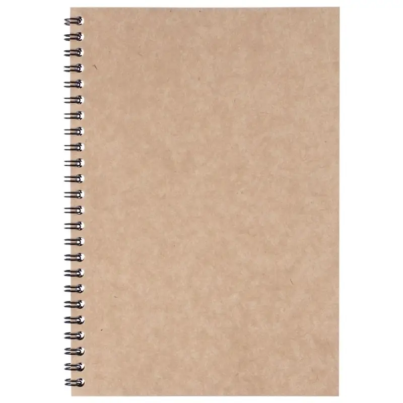 Набор Think Green