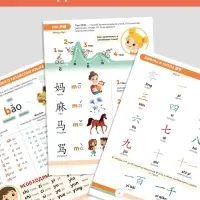 Книга "Первые 500 китайских слов" 60 стр