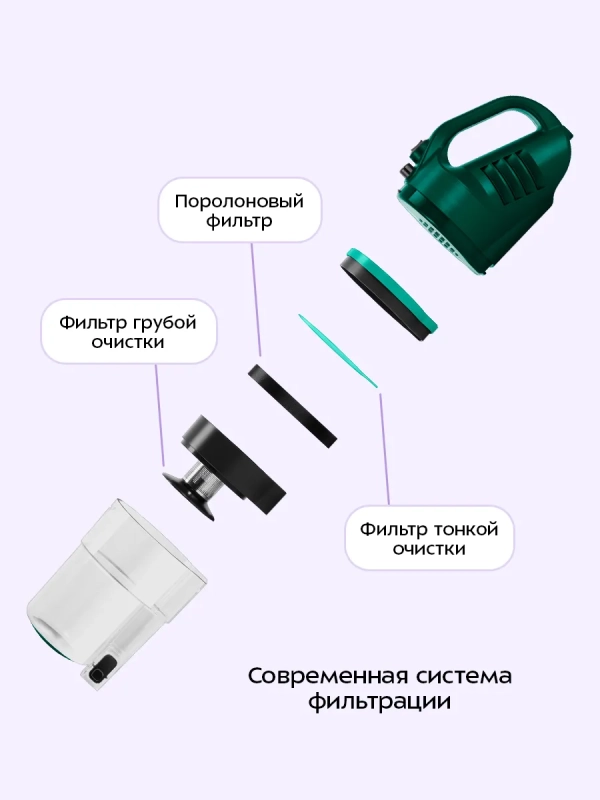 Ручной пылесос для дома беспроводной КТ-5364- 80 Вт