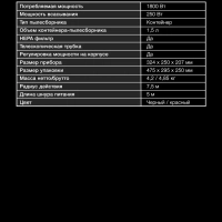 Пылесос HYV-C1990 1,5л 1800Вт красный