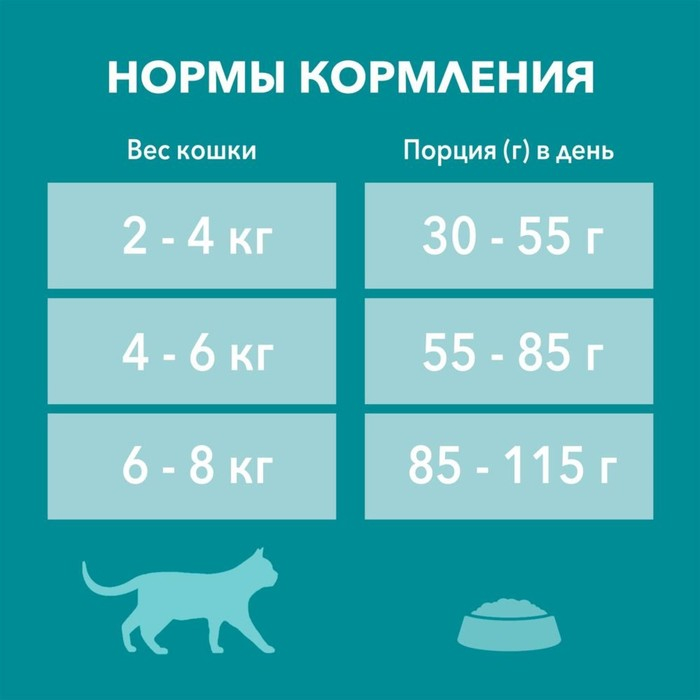 Сухой корм Purina One "Природа здоровья" для кошек, курица, 680 г