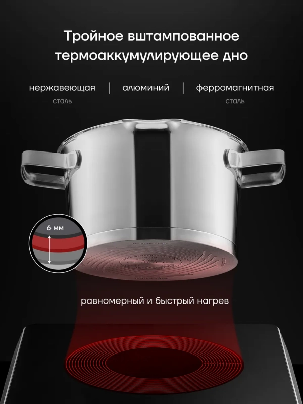 Кастрюля со стеклянной крышкой Loretto-24C