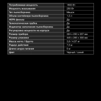 Пылесос HYV-B1550 1,5л 1800Вт синий