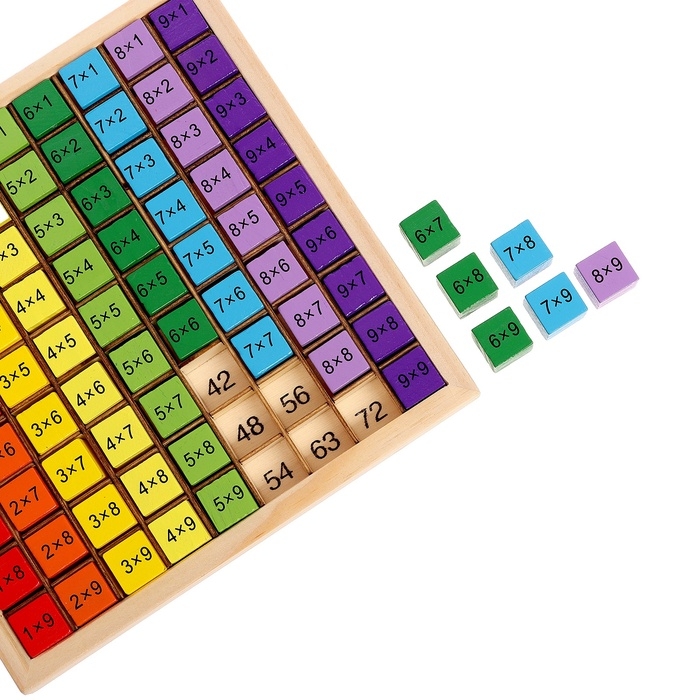 Развивающий набор &laquo;Квадрат Пифагора&raquo;, 3+