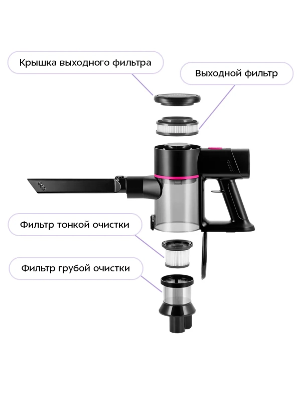 Вертикальный беспроводной пылесос КТ-5338 - 400 Вт
