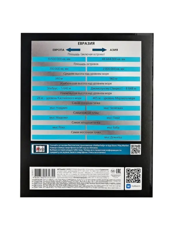 Тетрадь 48 листов в клетку &laquo;Гармония&raquo; ГЕОГРАФИЯ, обложка мелованный картон, выборочный лак, с интерактивным справочником, блок офсет
