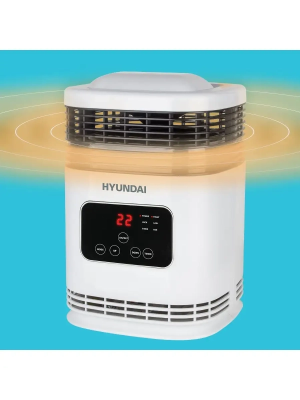 Обогреватель для дома Тепловентилятор настольный, 1500 Вт