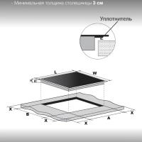 Индукционная варочная поверхность HHI 3710 BG