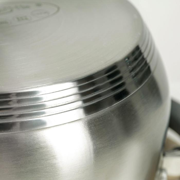 Набор кастрюль &laquo;Ирида&raquo;, 2 предмета: 2,5 л, 3,5 л, капсульное дно, индукция