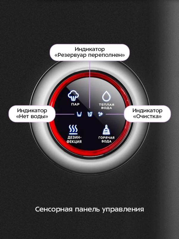 Моющий пылесос для дома КТ-5504 - 1600 Вт
