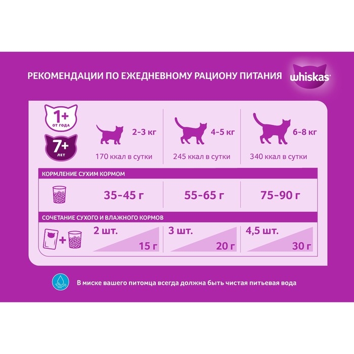 Сухой корм Whiskas для стерилизованных кошек, говядина, 350 гр