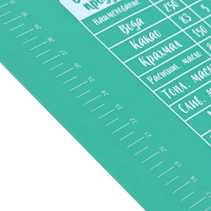 Силиконовый коврик для выпечки &laquo;Своими руками&raquo;, 70 х 50 см