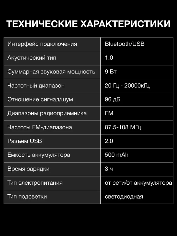 Колонка портативная H-PS1000 Bluetooth 9Вт 500mAh
