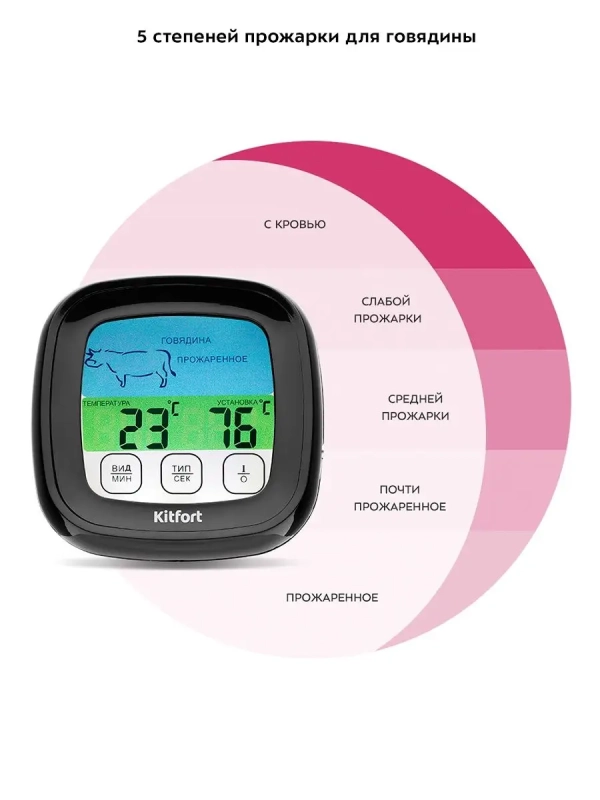 Термометр для мяса термощуп КТ-2066
