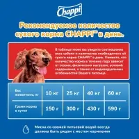 Сухой корм Chappi для собак, с говядиной по-домашнему, 600 г