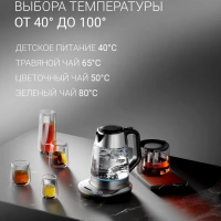 Чайник электрический PWK 1775CGLD Wi-Fi IQ Home стеклянный