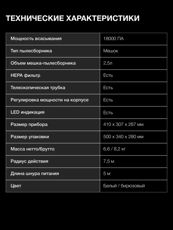 Пылесос HYV-B4050 800Вт белый-бирюзовый