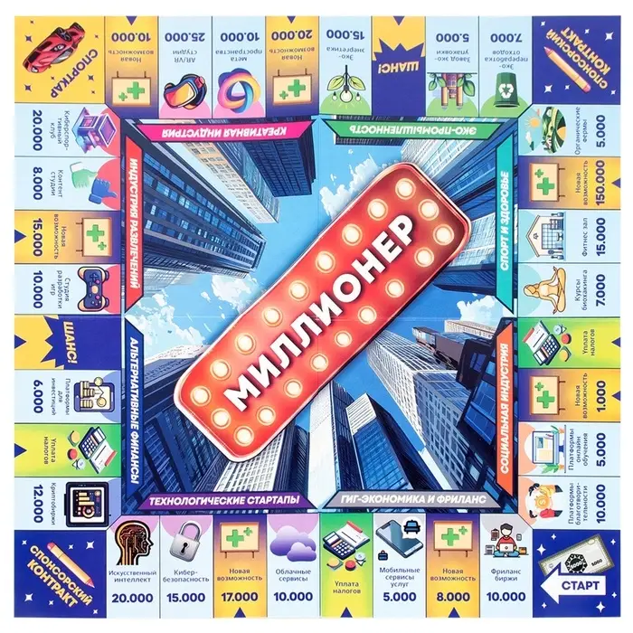 Настольная игра "Миллионер. New" 2506C