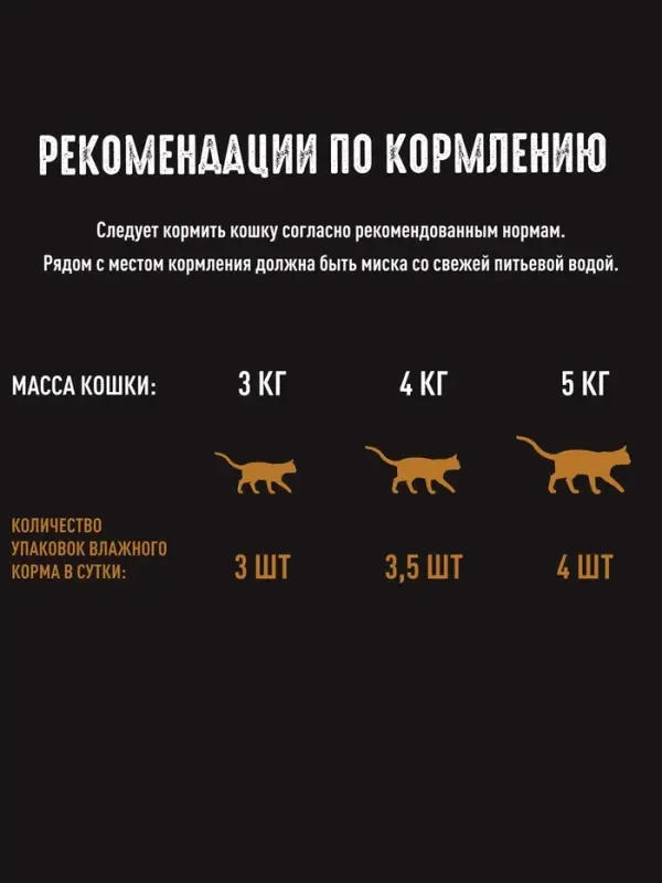 Влажный корм Crave для кошек, пауч курица в желе 70г