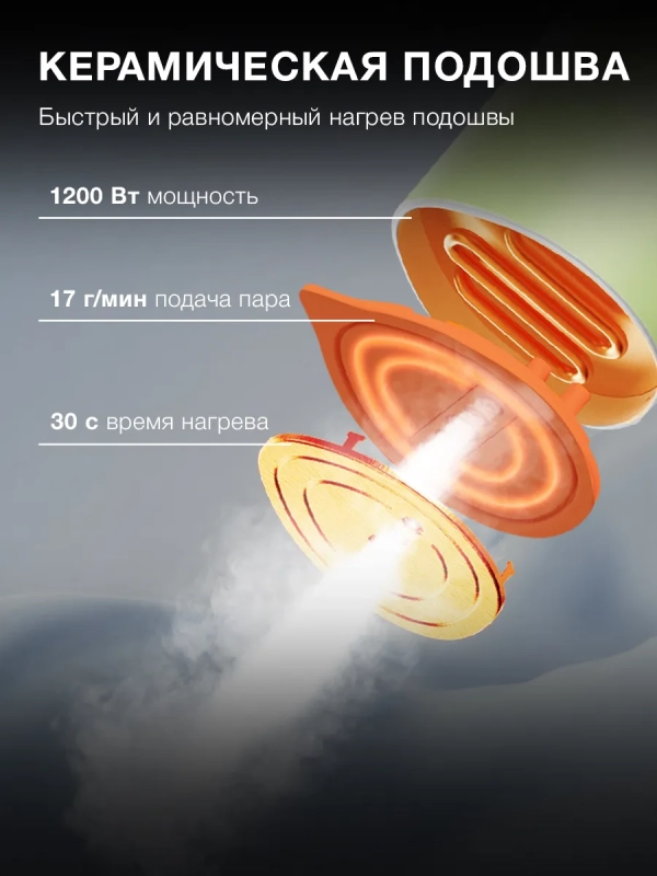 Отпариватель ручной H-HSART004 1200Вт зеленый