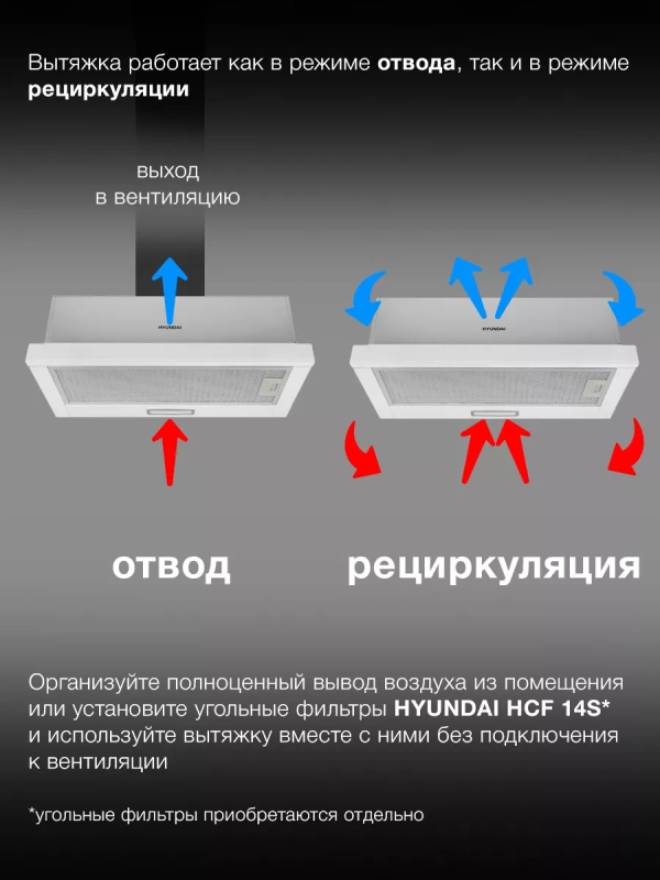 Вытяжка встраиваемая HBH 6230 W белый