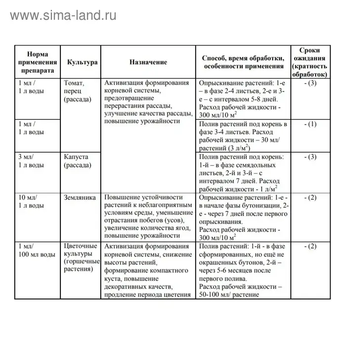 Регулятор роста растений Регги, 1 мл