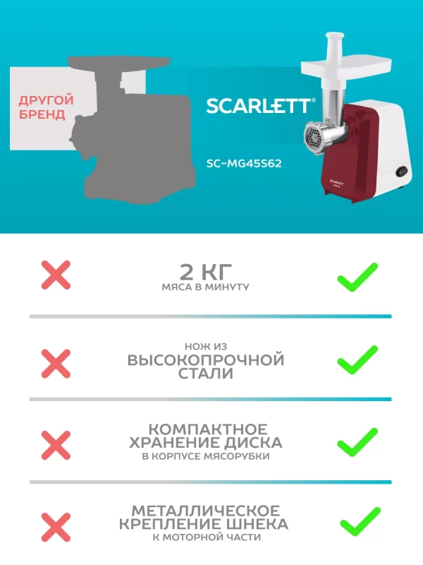 Электрическая мясорубка с насадками для кеббе и сосисок