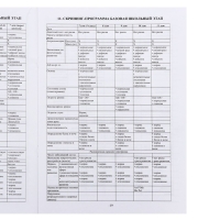 Медицинская карта ребёнка А4, форма № 026/у-2000, 16 листов, розовый